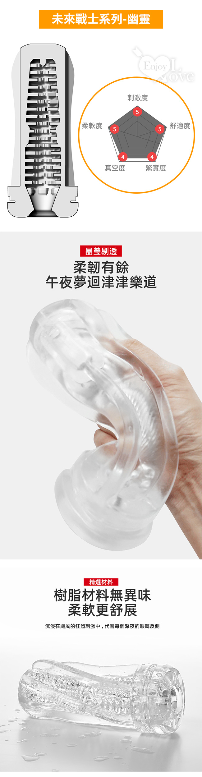 【日本Drywell-涉い井】颶風飛機杯內膽！未來戰士系列-幽靈 隱秘硬激 深度吮吸自慰器#523017